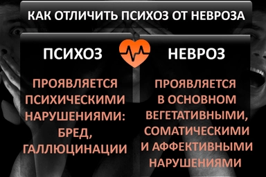 Лечение психоза в Усть-Чарышской Пристани