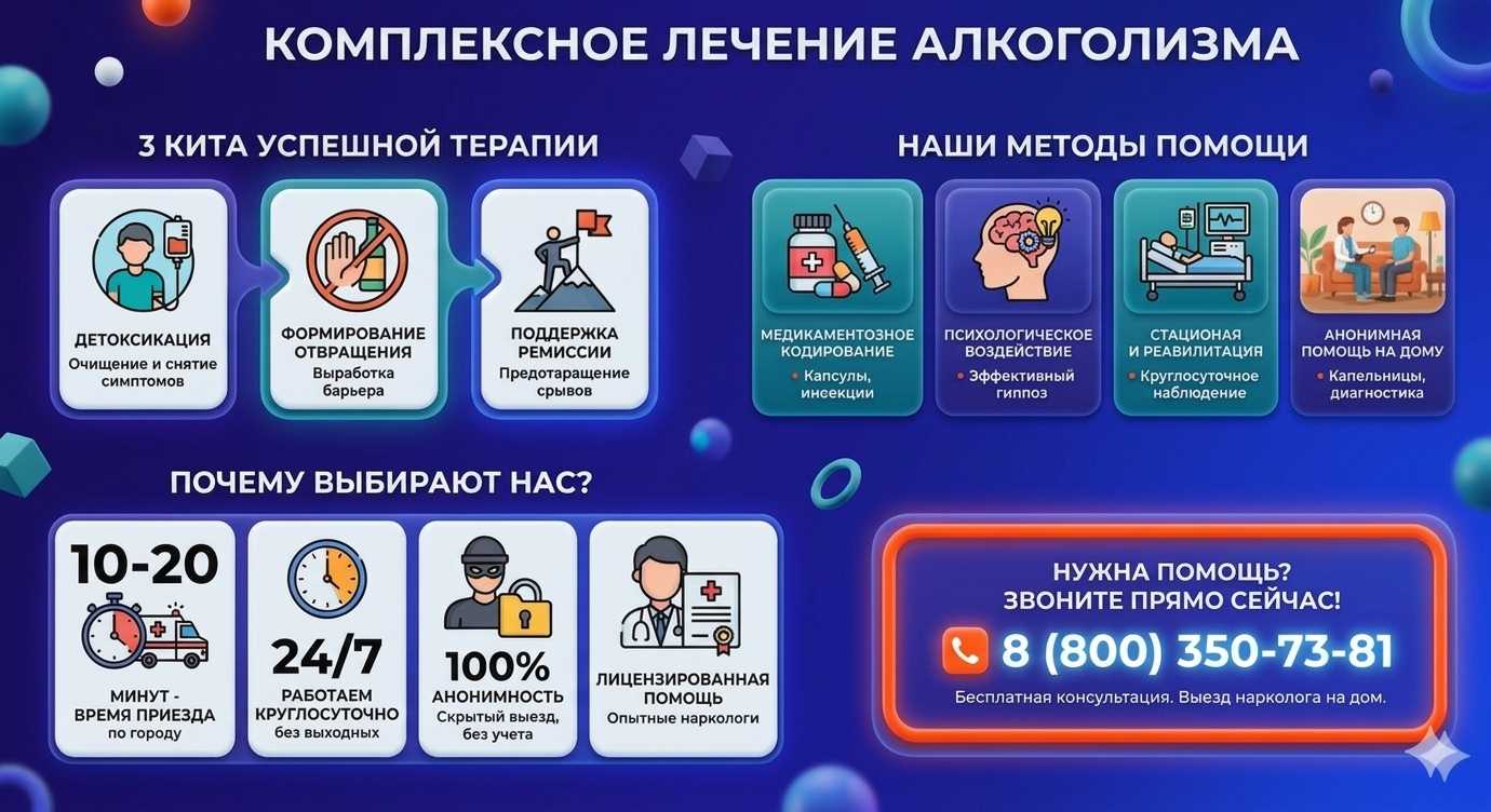 Инфографика о методах лечения алкоголизма в Усть-Чарышской Пристани: детоксикация, кодирование и анонимная помощь на дому от клиники Похмельная служба.